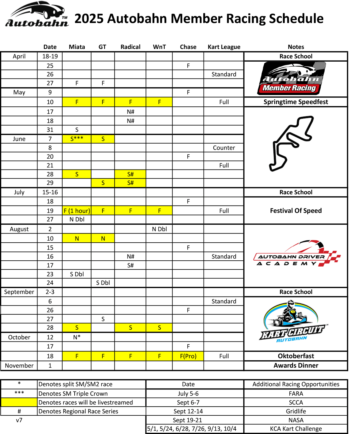 2025-race-days-v7