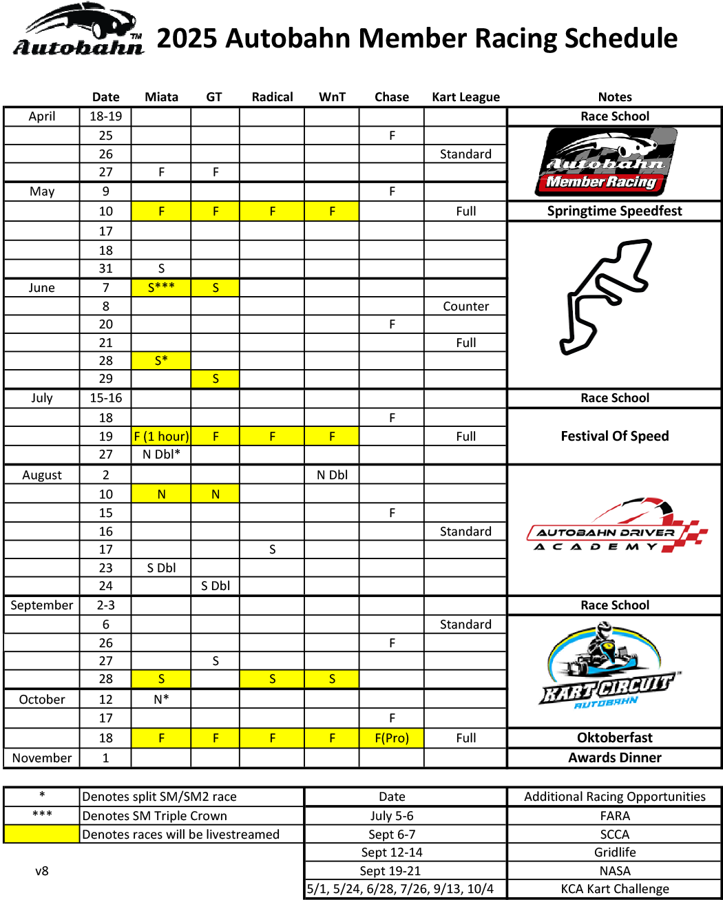 2025-race-days-v8