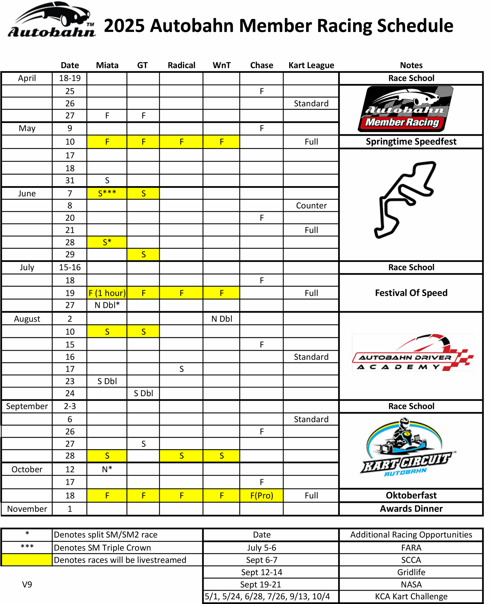 2025 Race Schedule v9-4