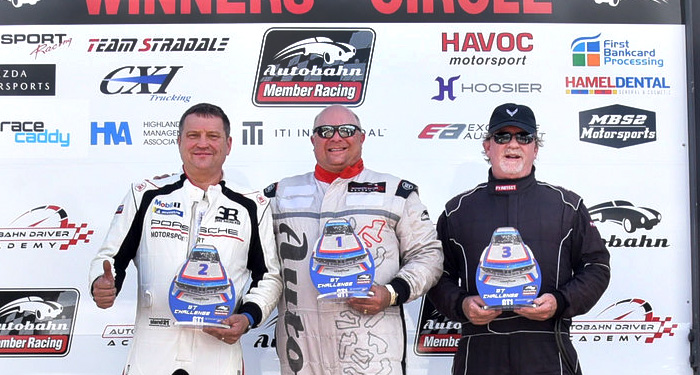 Double Header Race Recap – GT